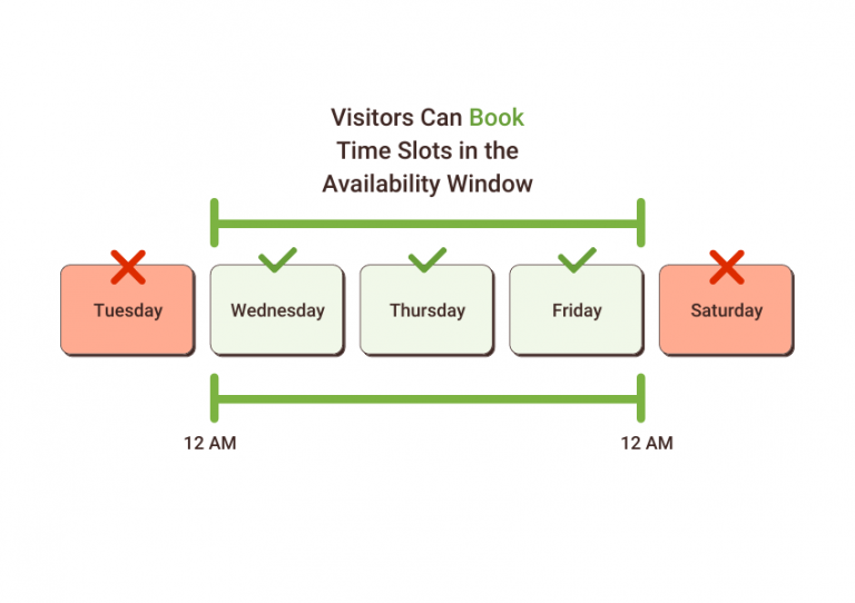 How to Fix "There Are No Available Appointments" SSA