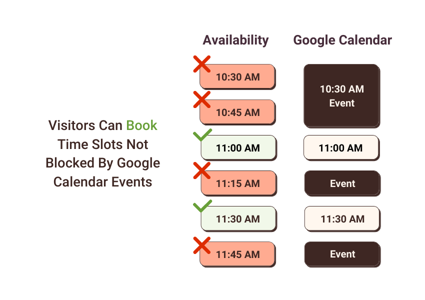 No Available Appointments – Google Calendar