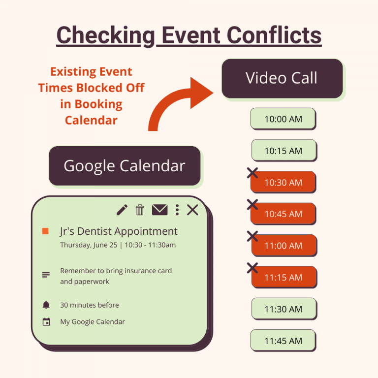 Google Calendar Sync Simply Schedule Appointments