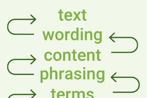 Infographic displaying guides for changing text phrasing