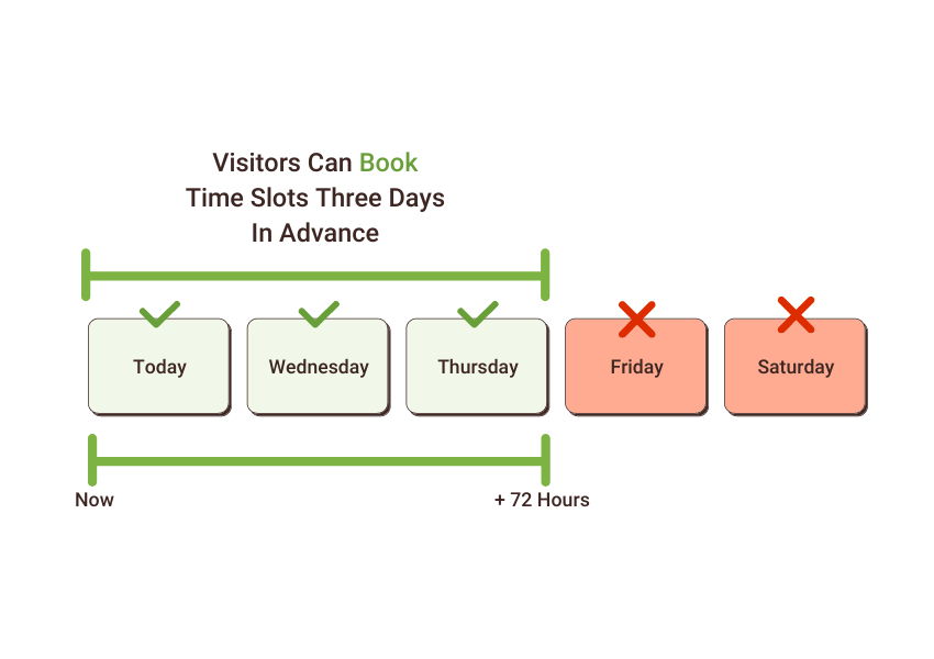 Screenshot showing how far in the future users can book.