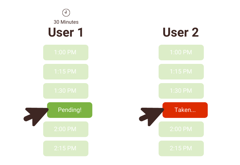 Screenshot depicting what happens when two users are booking for the same time slot at the same time.