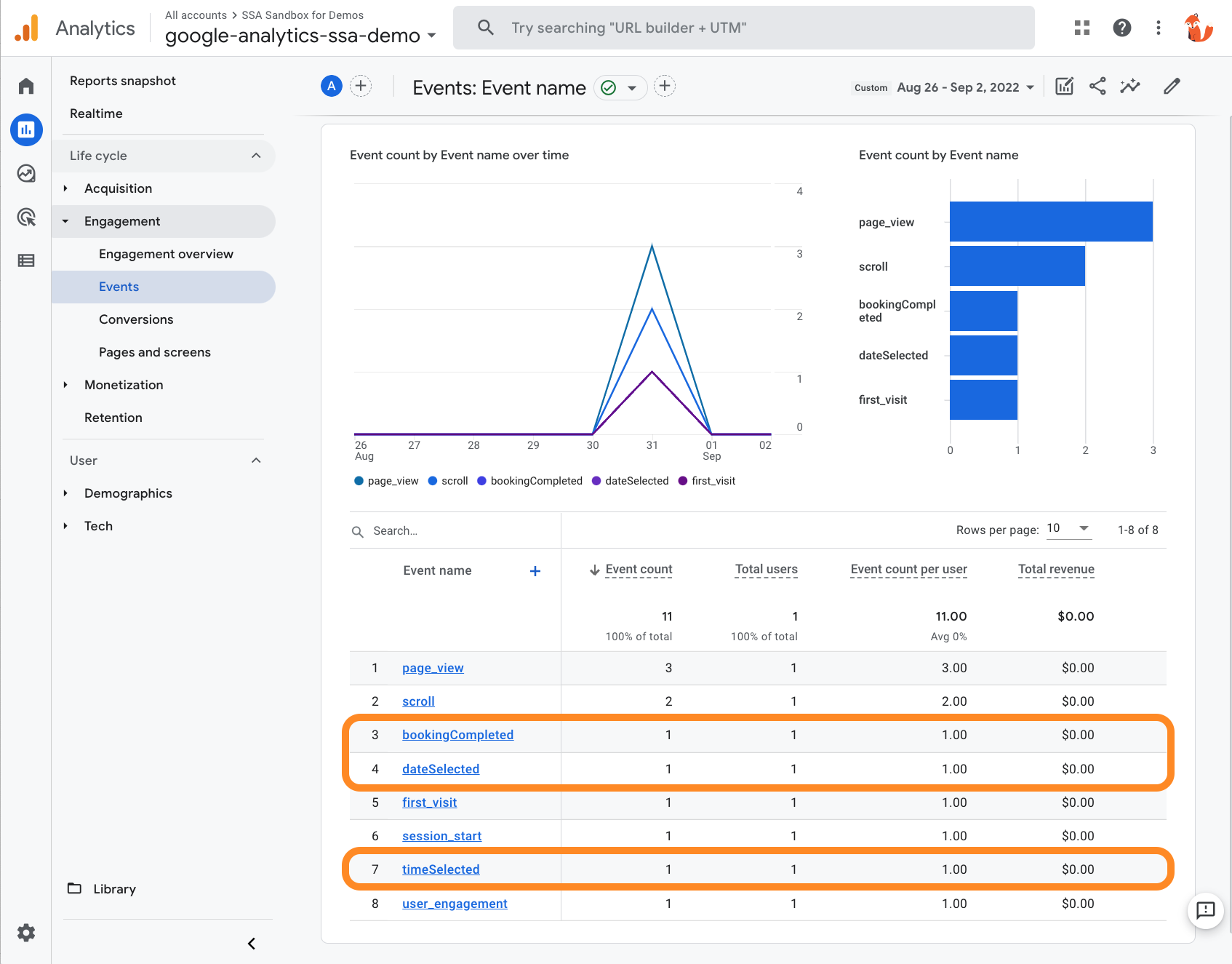 Google Analytics and Tag Manager Tracking - Simply Schedule Appointments